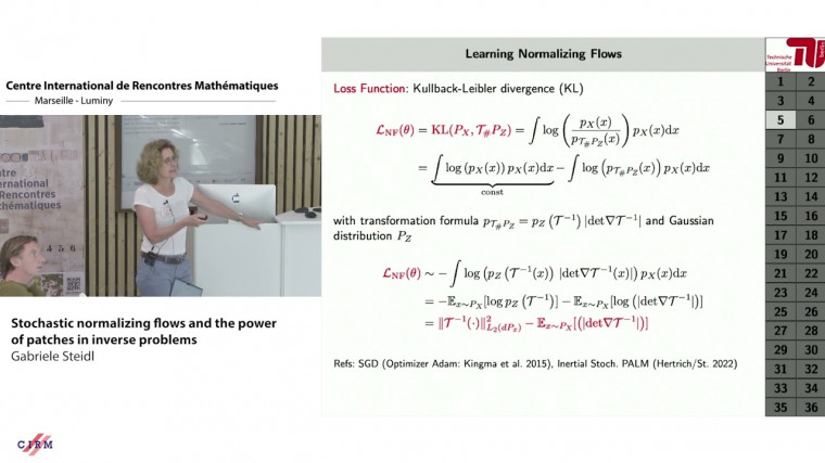 Stochastic normalizing flows and the power of patches in inverse problems