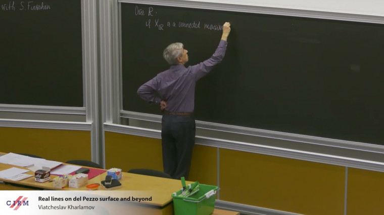 Real lines on del Pezzo surface and beyond