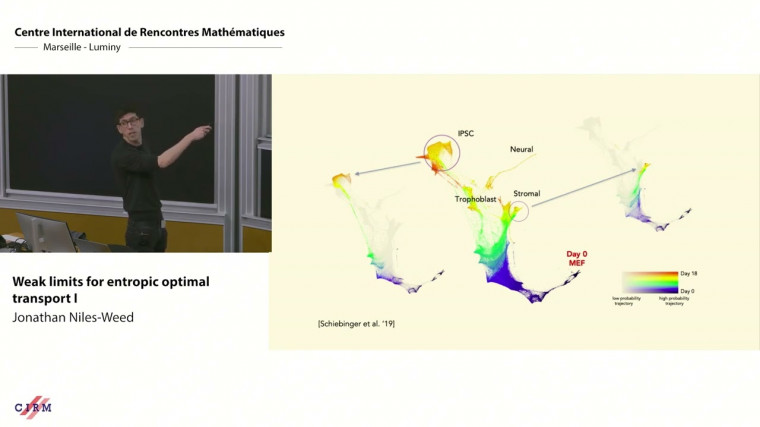 Weak limits for entropic optimal transport  - Lecture 1