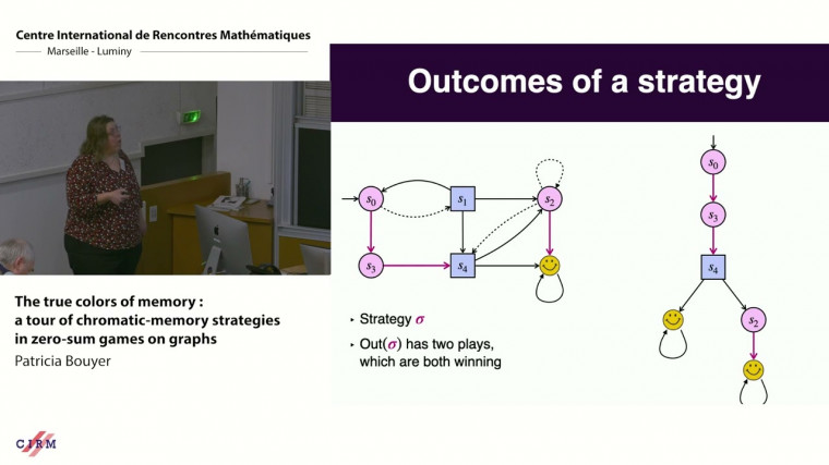 The true colors of memory: a tour of chromatic-memory strategies in zero-sum games on graphs