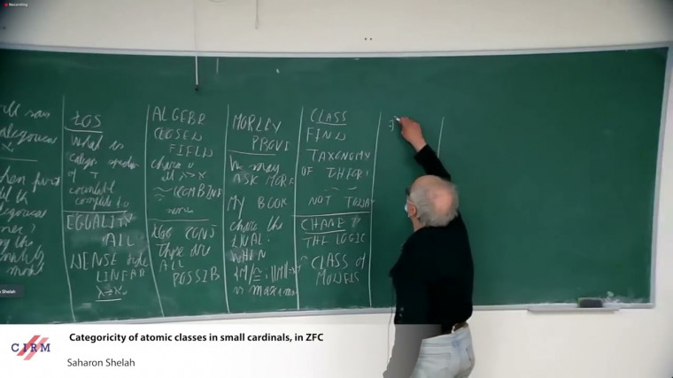 Categoricity of atomic classes in small cardinals, in ZFC