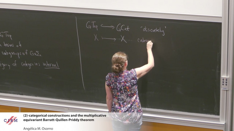 (2)-categorical constructions and the multiplicative equivariant Barratt- Quillen-Priddy theorem