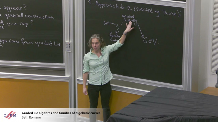 Graded Lie algebras and families of algebraic curves