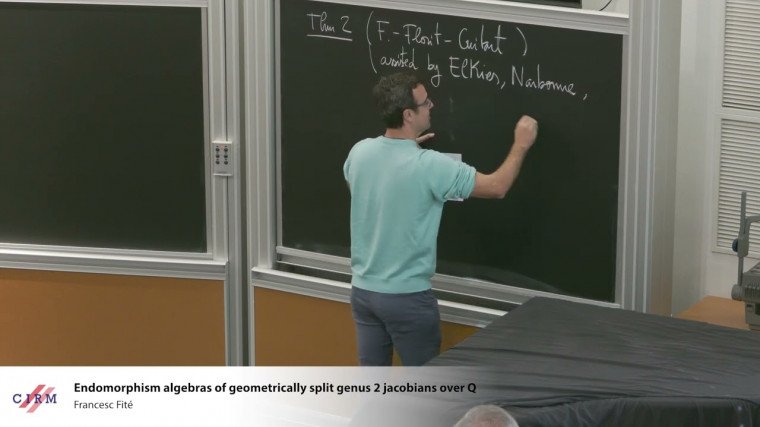 Endomorphism algebras of geometrically split genus 2 jacobians over Q