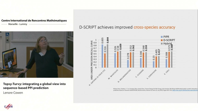 Topsy-Turvy: integrating a global view into sequence-based protein-protein interaction prediction