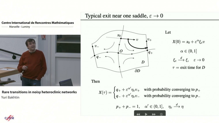 Rare transitions in noisy heteroclinic networks