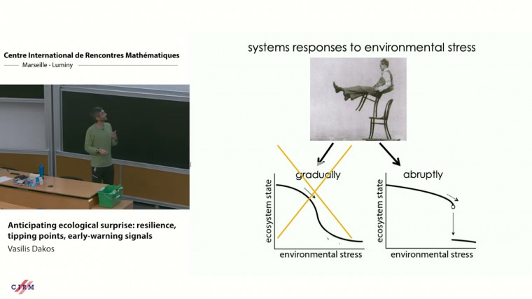 Anticipating ecological surprise: resilience, tipping points, early-warnings signals