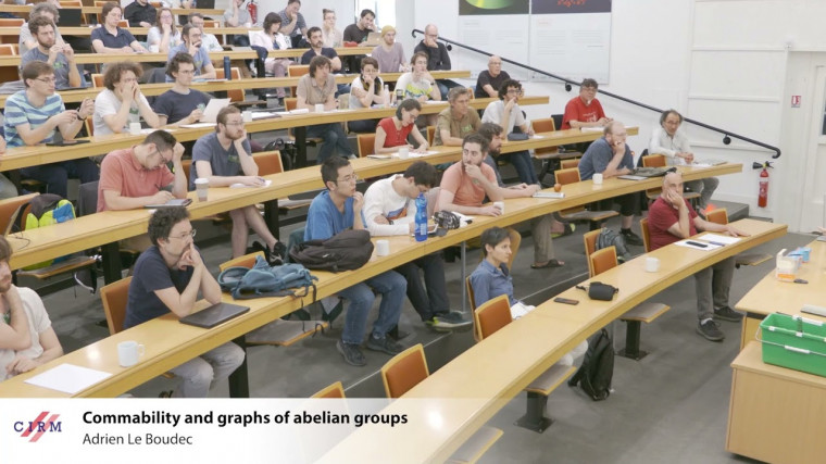 Commability and graphs of abelian groups
