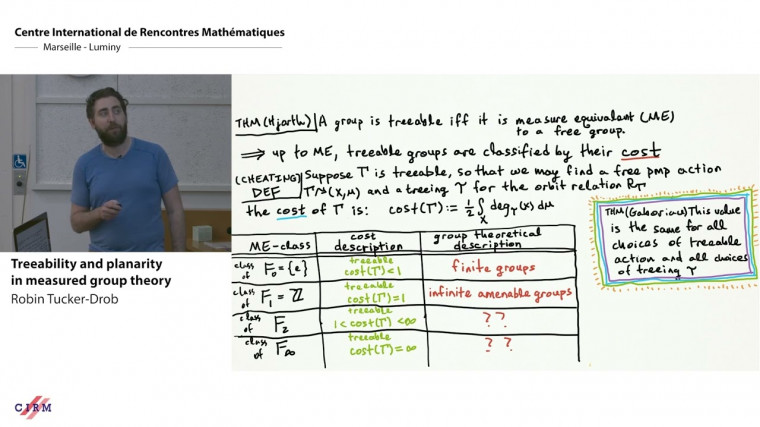 Treeability and planarity in measured group theory
