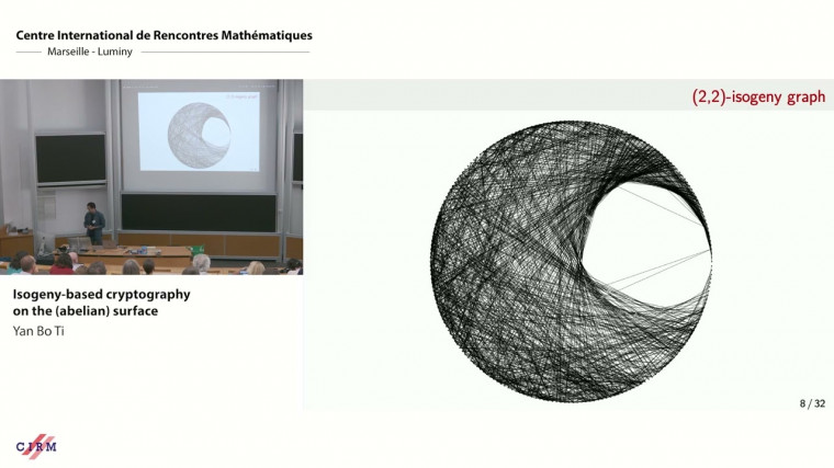 Isogeny-based cryptography on the (abelian) surface