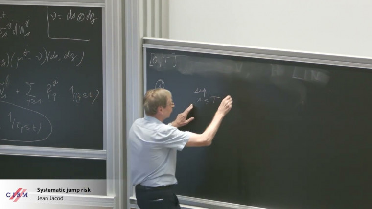 Systematic jump risk