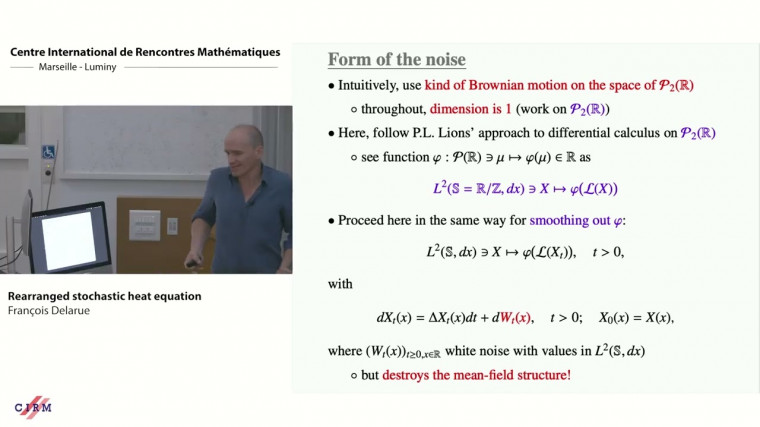 Rearranged stochastic heat equation