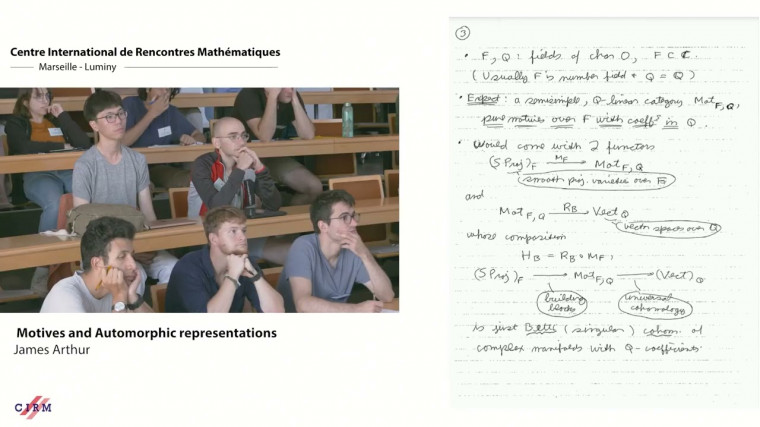 Motives and automorphic representations