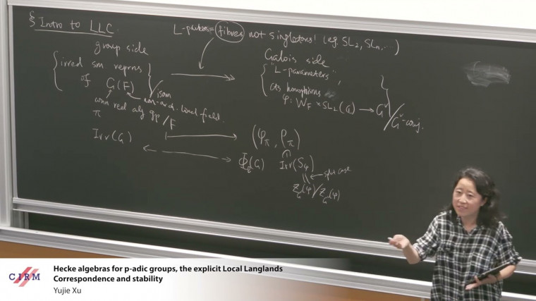 Hecke algebras for p-adic groups, the explicit Local Langlands Correspondence and stability