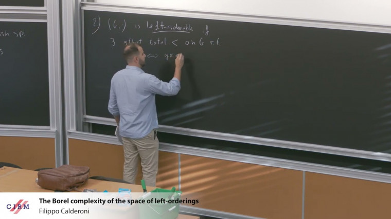 The Borel complexity of the space of left-orderings