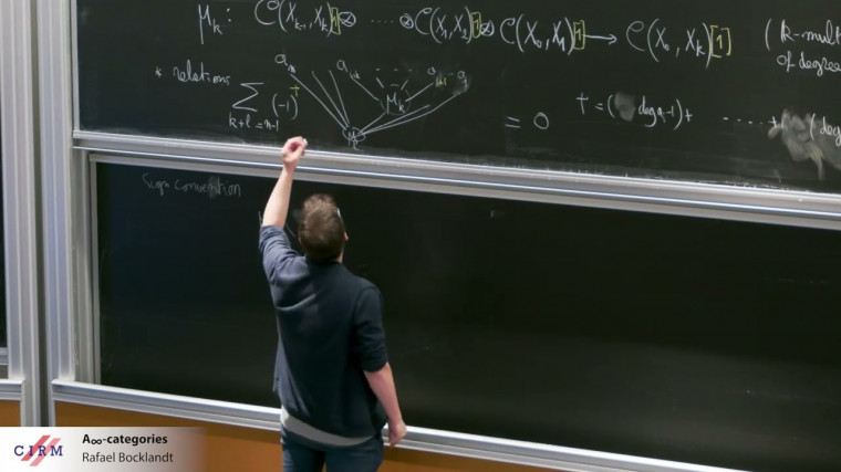 A$\infty$- categories