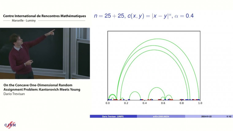 On the concave one-dimensional random assignment problem: Kantorovich meets young
