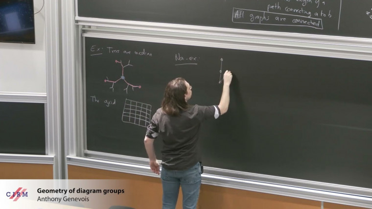 Diagram groups and their geometry - lecture 2