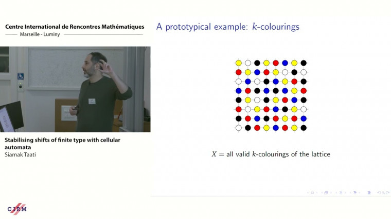 Stabilising shifts of finite type with cellular automata