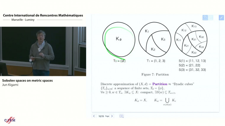 Sobolev spaces on metric spaces