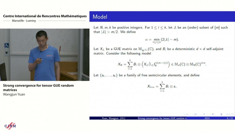 Strong convergence for tensor GUE random matrices