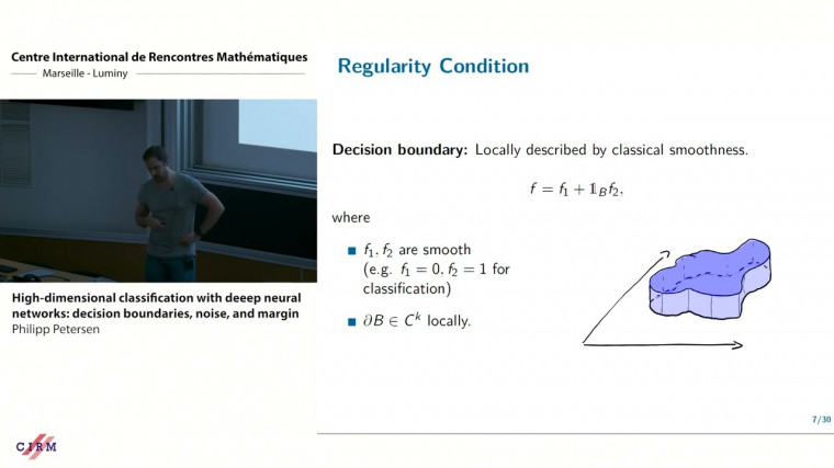 High-dimentional classification with deep neural networks: decision boundaries, noise, and margin