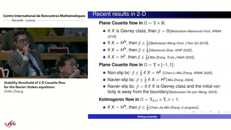 Stability threshold of 2-D Couette flow for the Navier-Stokes equations