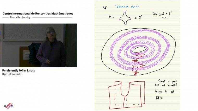 Persistently foliar knots