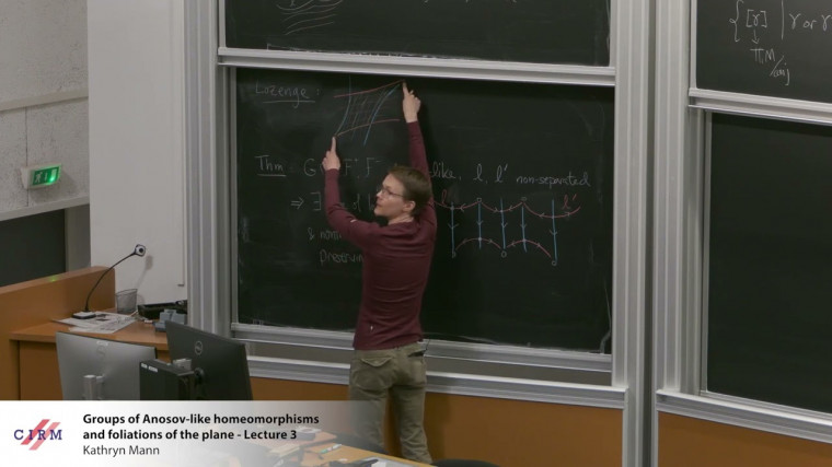 Groups of Anosov-like homeomorphisms and foliations of the plane - lecture 3