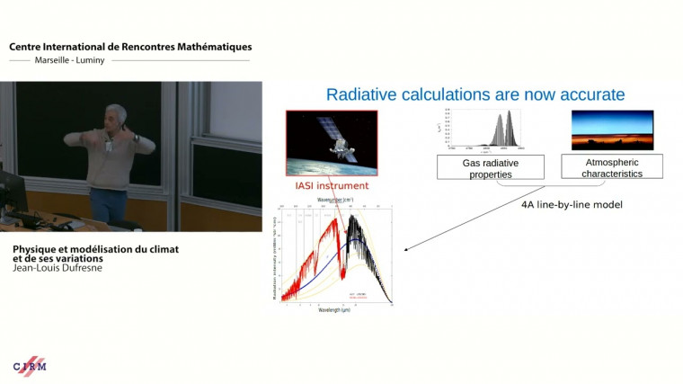 Physique et modélisation du climat et de ses variations