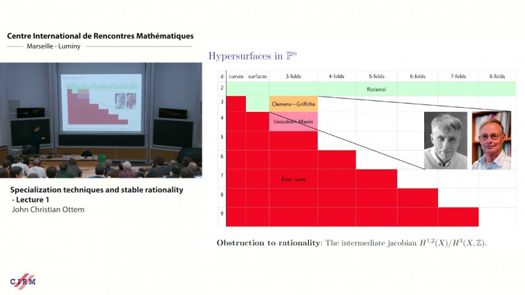 Specialization techniques and stable rationality - Lecture 1