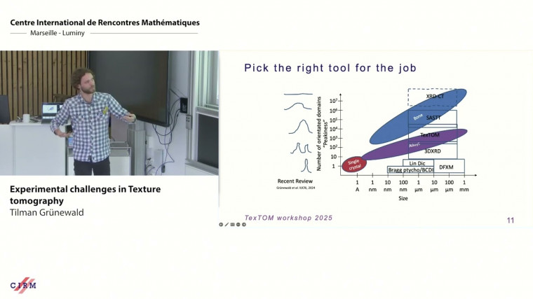 Experimental challenges in texture tomography