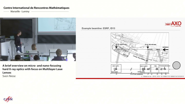 A brief overview on micro- and nano-focusing hard X-ray optics with focus on Multilayer Laue Lenses 