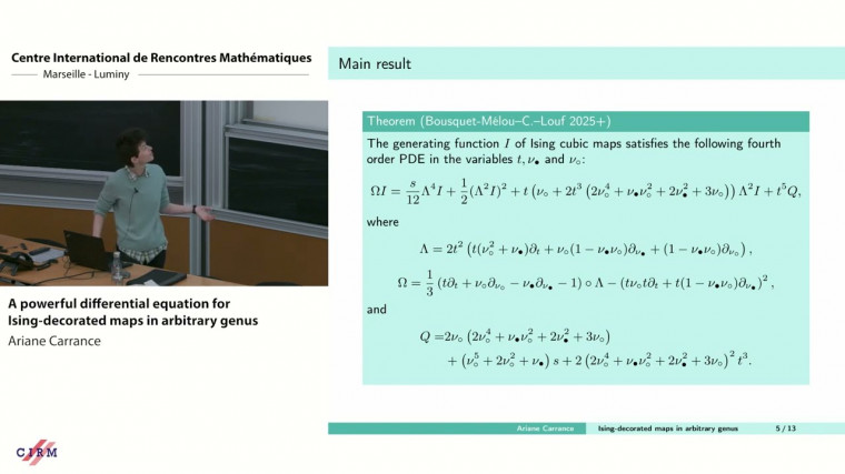 A powerful differential equation for Ising-decorated maps in arbitrary genus