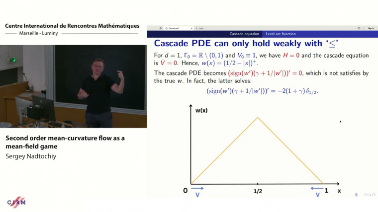 Second order mean-curvature flow as a mean-field game
