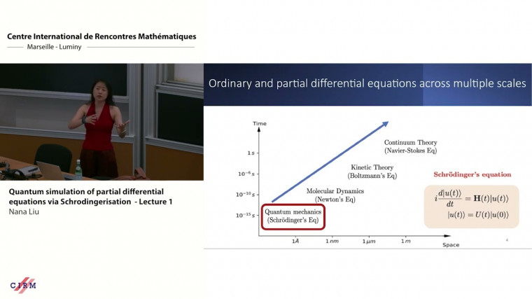 Quantum simulation of partial differential equations via schrodingerisation - lecture 1
