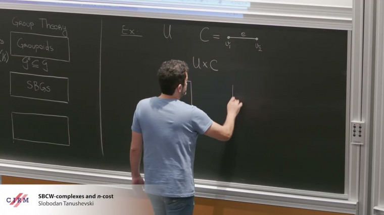 SBCW-complexes and n-cost