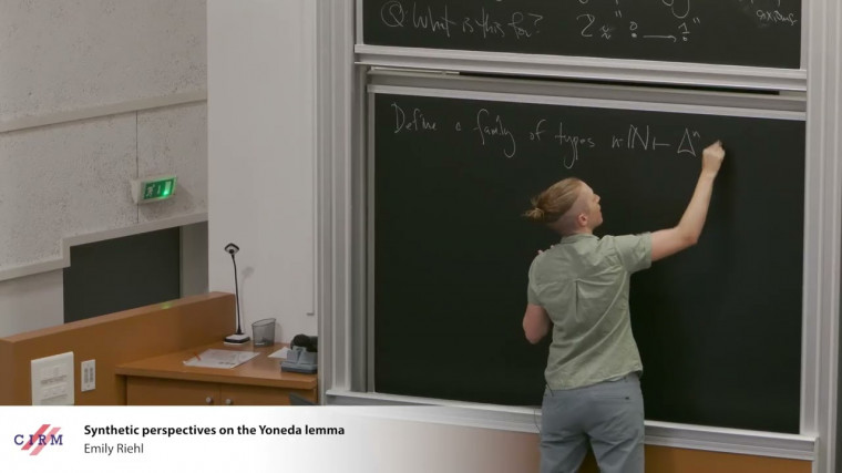 Synthetic perspectives on the Yoneda lemma