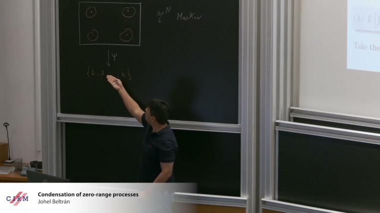 Condensation of zero-range processes