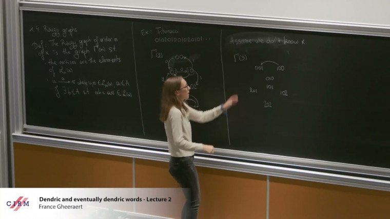 Dendric and eventually dendric words - Lecture 2