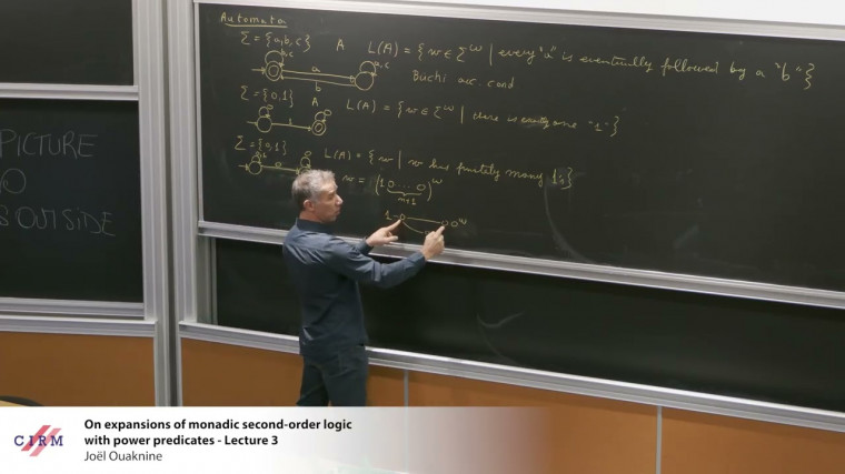 On expansions of monadic second-order logic with power predicates - Lecture 3