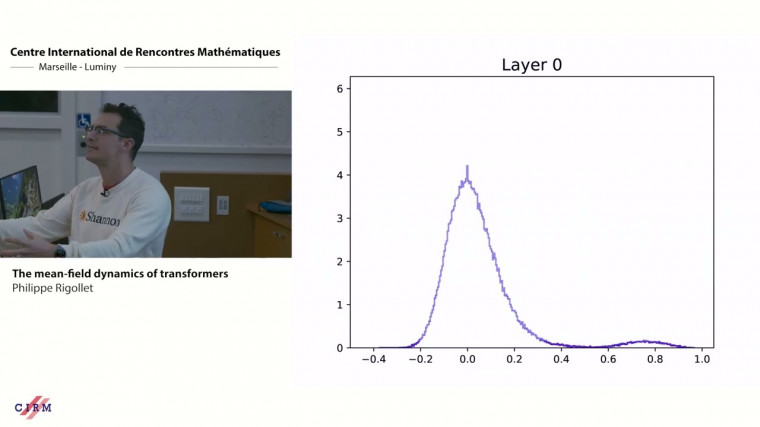 The mean-field dynamics of transformers