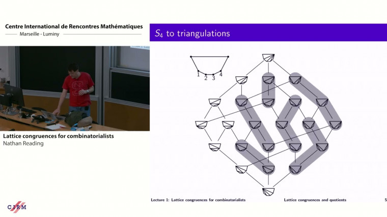 Lattice congruences for combinatorialists