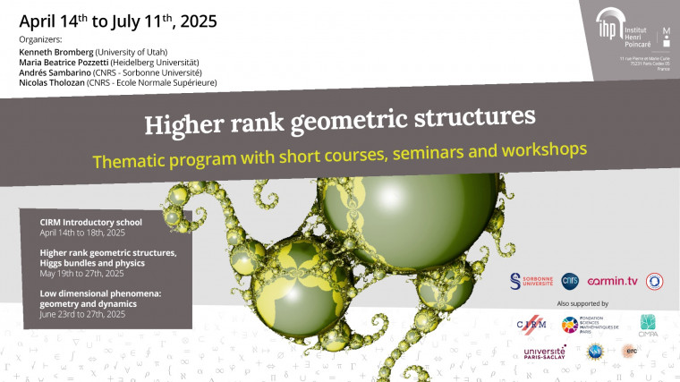 Complex hyperbolic lattices: Complex hyperbolic lattices (Part 3b/3)
