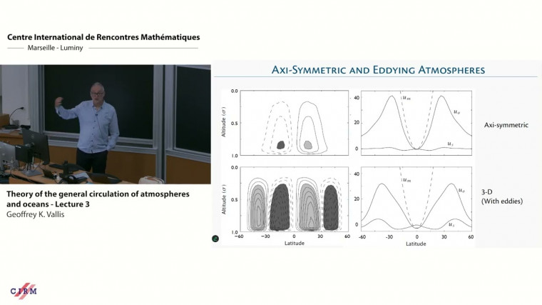 Theory of the general circulation of atmospheres and oceans - lecture 3