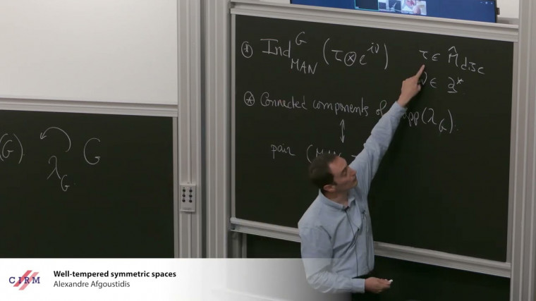 Well-tempered symmetric spaces