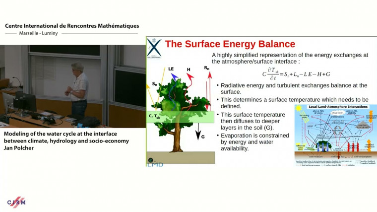 Modeling of the water cycle at the interface between climate, hydrology, and socio-economy