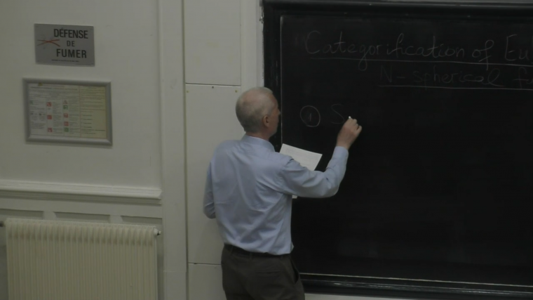 Categorification of Euler’s continuants, N-spherical functors and periodic semiorthogonal decompositions