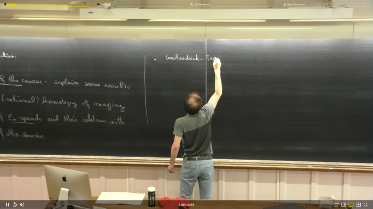 Operads, Graph complexes, and Grothendieck-Teichmuller groups - Part 1