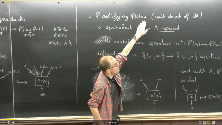 Operads, Graph complexes, and Grothendieck-Teichmuller groups - Part 3